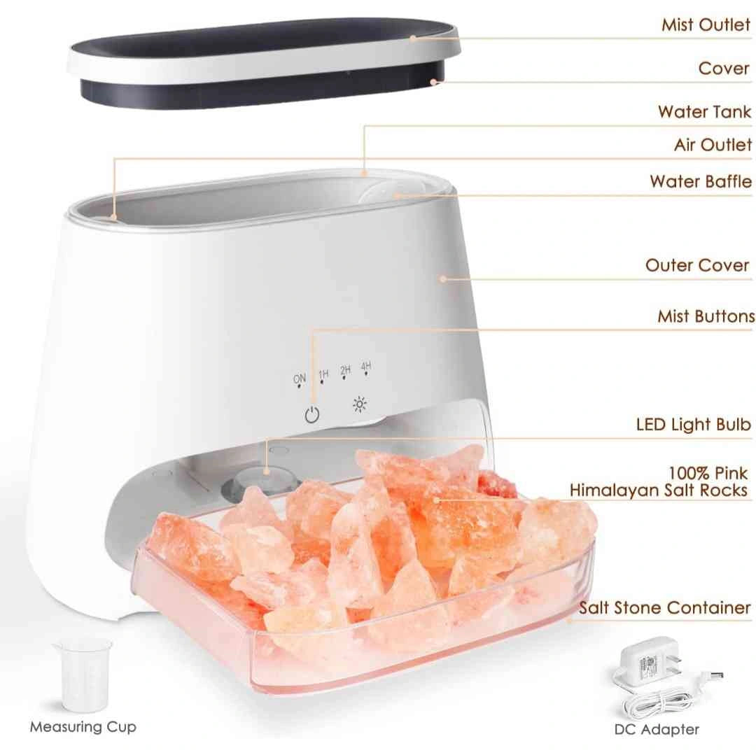 Detailed breakdown of the Himalayan salt lamp diffuser's components and features.